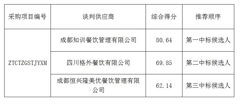 1651031695128217.jpg QQ截图20220427115540.jpg